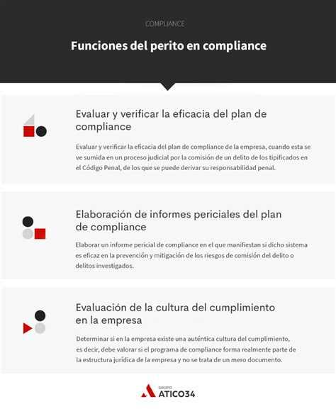 Peritos Expertos En Compliance En Las Empresas Grupo Atico34