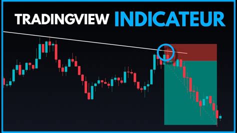 Meilleur Indicateur De Tradingview Pour Le Scalping Pour Les