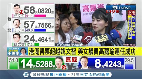 高票當選 港湖得票超越姚文智 高嘉瑜：感謝姚文智犧牲自己讓我連任｜【台灣要聞。先知道】20181125｜三立inews Youtube