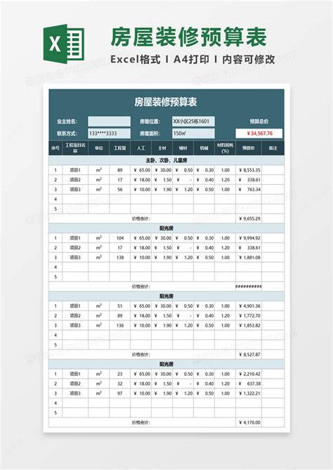 实用通用房屋装修预算表excel模板下载预算表图客巴巴