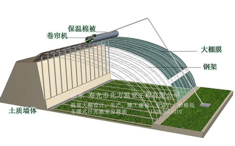 冬暖式日光温室大棚建设方法（附造价明细单） 北方温室大棚