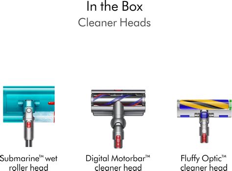 Dyson V15s Vacuum Cleaner with Advanced Detection India | Ubuy