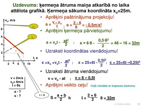 FIZIKAS UZDEVUMI 10 KLASEI ppt κατέβασμα