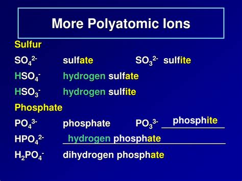 PPT - Polyatomic Ions PowerPoint Presentation, free download - ID:2962575