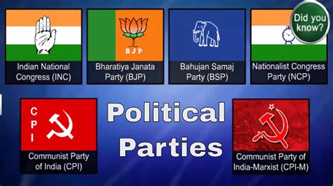 POLITICAL PARTIES CLASS10 NCERT