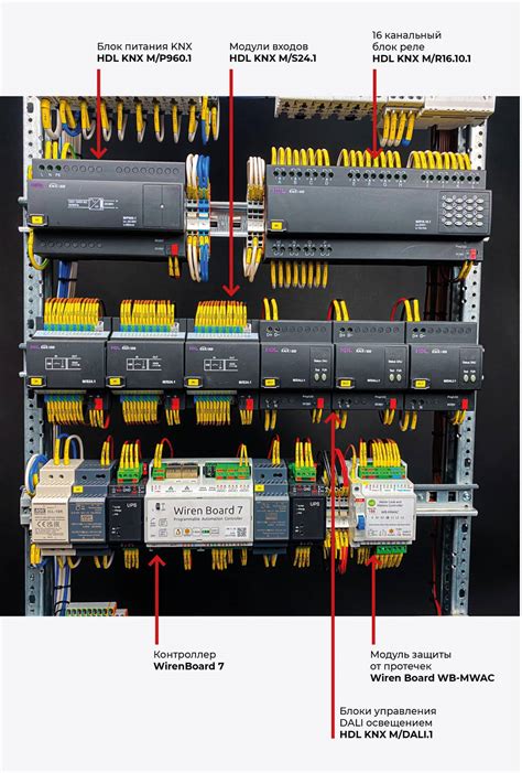 Щит умного дома на KNX HDL. Большой технический обзор