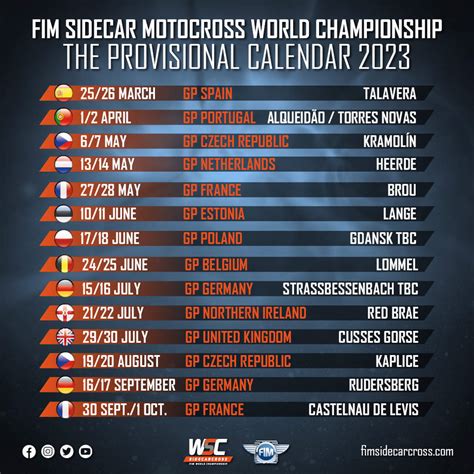 Le Calendrier Du Championnat Du Monde Fim De Sidecar Motocross Mis