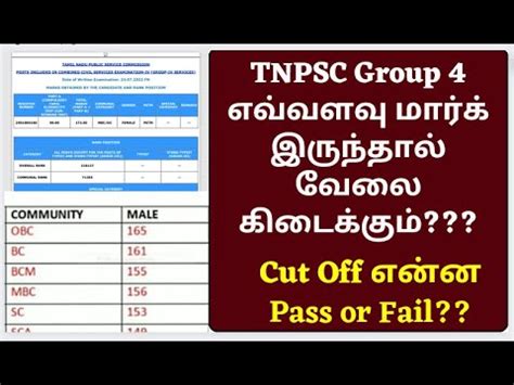 Tnpsc Group 4 Expected Cut Off Mark Tnpsc Group 4 Result TNPSC