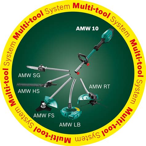 Bosch Green Amw 10 Rt Corded Multi Tool Inc Heavy Duty Trimmer Attachment 1000w 240v 06008a3370