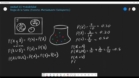 Probabilidad Regla De La Suma Eventos Mutuamente Excluyentes Youtube