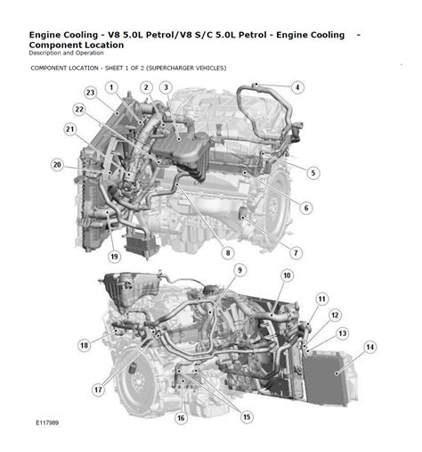 Jaguar Xf Cooling System Diagram Jaguar Xf Review