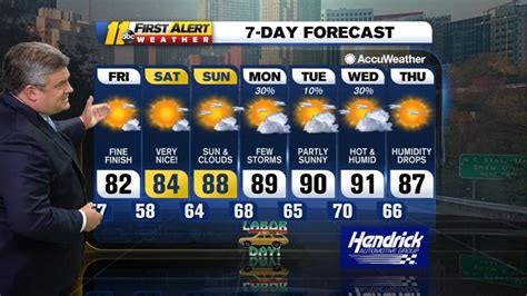 Nc Weather Forecast For Raleigh Durham And Fayetteville North Carolina Abc11 Raleigh Durham