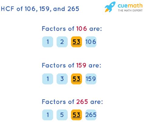 Hcf Of 106 159 And 265 How To Find Hcf Of 106 159 265