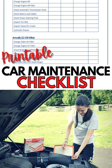 Car Maintenance Checklist Pdf