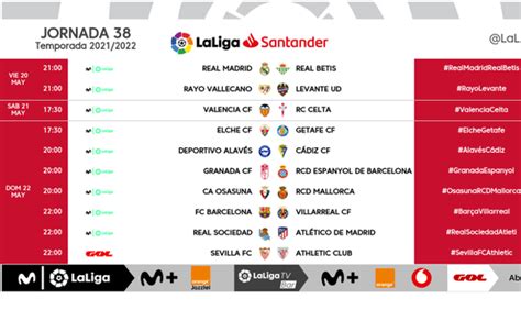 Horarios última jornada de Liga Este es el nuevo horario del Granada