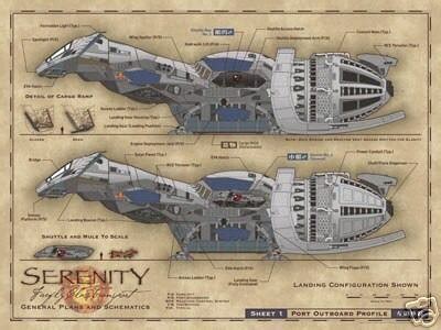 Serenity Firefly Official Blueprints Reference Pack | #37053074