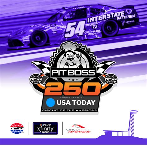 Pit Boss Returns as Entitlement Sponsor for NASCAR Xfinity Series Race ...