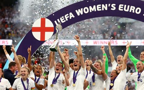 Women’s Euros 2025 qualifiers: Key dates and full draw as England ...