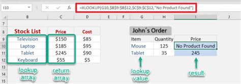 Fungsi Dan Contoh Rumus Xlookup Pada Excel Infofungsi