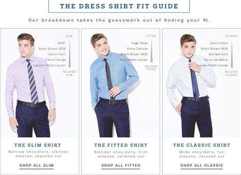 Slim Fit Vs Fitted Dress Shirts Fitnessretro