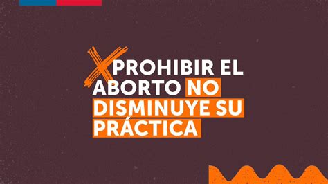 Ministerio De Salud On Twitter RT Totiorellanag Prohibir El Acceso