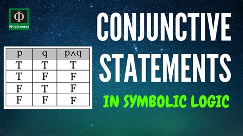 Conjunctive Statements In Symbolic Logic Youtube