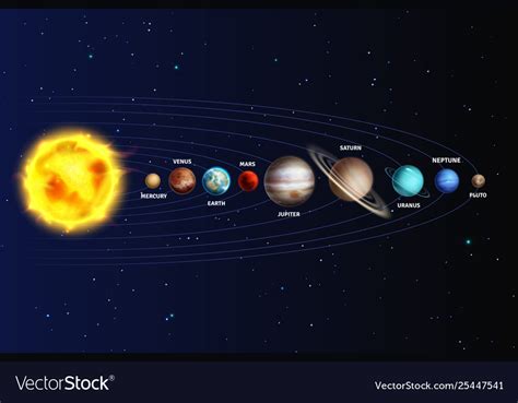 Pictures Of Planets In Space - PictureMeta