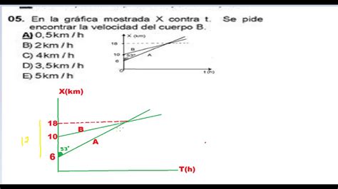 MRU MRUV CAIDA LIBRE YouTube