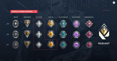 valorantrr