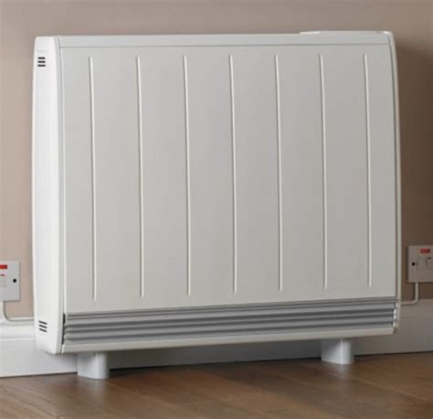 Are Storage Heaters useful and suitable for you? Check!