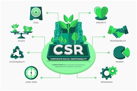 vector flat csr concept  illustration