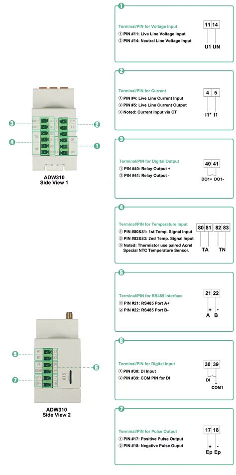 Acrel ADW310 Wireless Smart Single Phase Power Meter