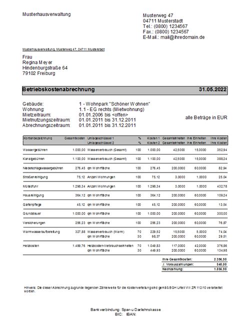 Hausverwaltung Software Nur Der Testsieger