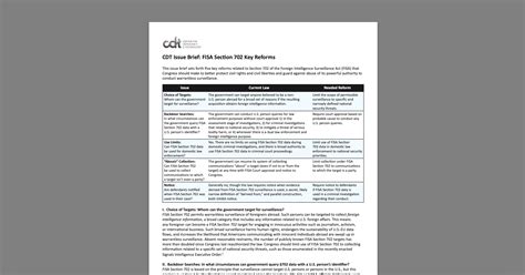 CDT Issue Brief: FISA Section 702 Key Reforms - Center for Democracy and Technology