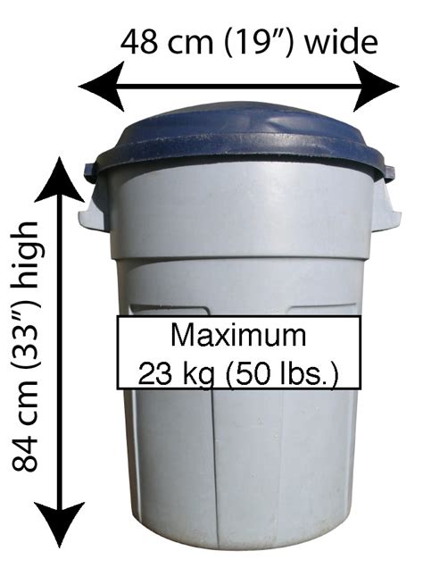 Residential Trash Can Sizes