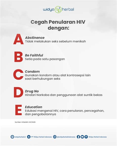 Hari AIDS Sedunia Bagaimana Cara Cegah Penularan HIV AIDS