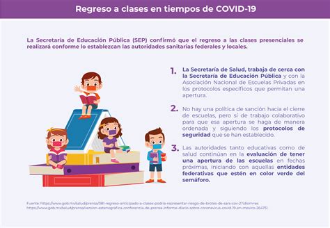 Protocolo Para El Regreso A Clases