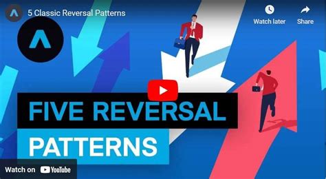 Classic Chart Reversal Patterns - ChartAttacks