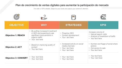 Las 7 Principales Plantillas De Planes De Crecimiento Con Muestras Y