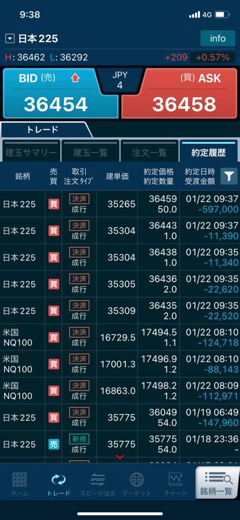 速報急騰急落銘柄報告スレ16992