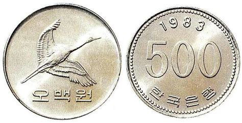 Sejarah Won Mata Uang Korea ~ PERMATA KOREA