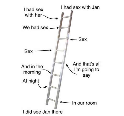 Feeling Hot Hot Hot R DunderMifflin