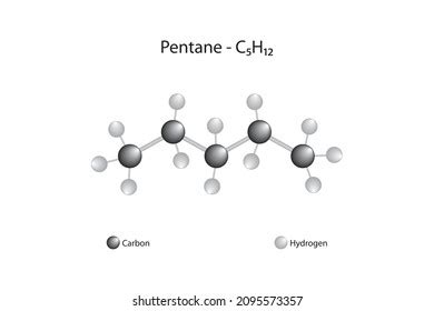 Molecular Formula Pentane Pentane Chemical Substance Stock Vector (Royalty Free) 2095573357 ...