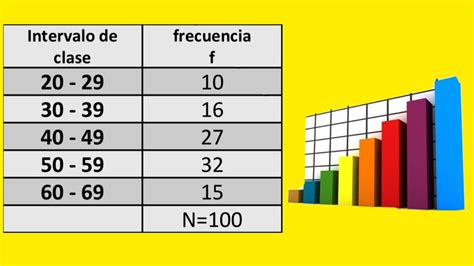 Media Mediana Y Moda Para Datos Agrupados Ejemplo 2 Youtube