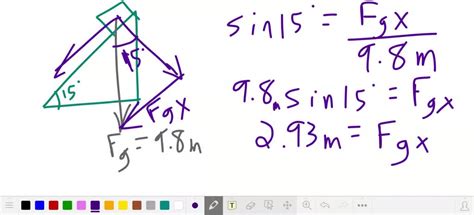 SOLVED A Block Slides Down A Frictionless Plane Having An Inclination