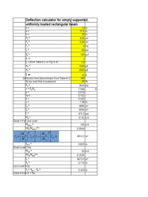 Ch06 Deflection Calculator | PDF | Mechanical Engineering | Civil Engineering