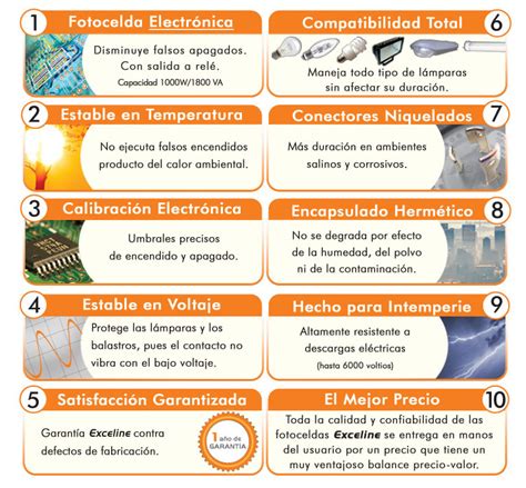 10 Razones de Durabilidad y Precisión Genteca C A