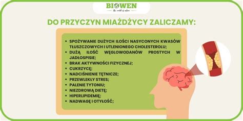 Mia D Yca Jak Zapobiega I Leczy Skutecznie Biowen