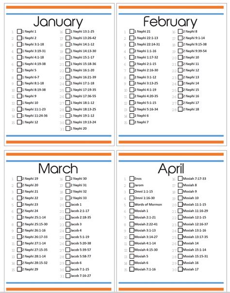 Free New Testament Daily Reading Chart For Come Follow Me