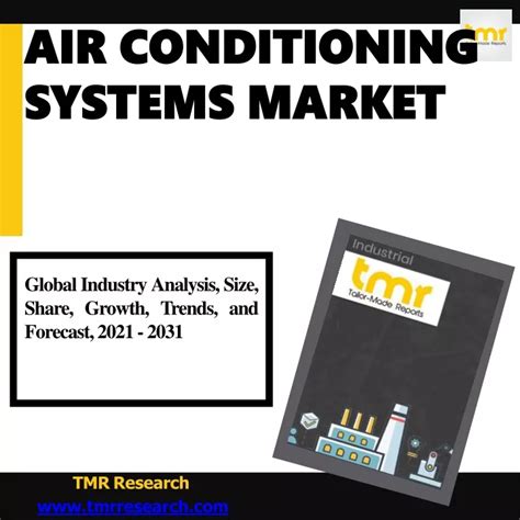 Ppt Air Conditioning Systems Market Recent Industry Trends And